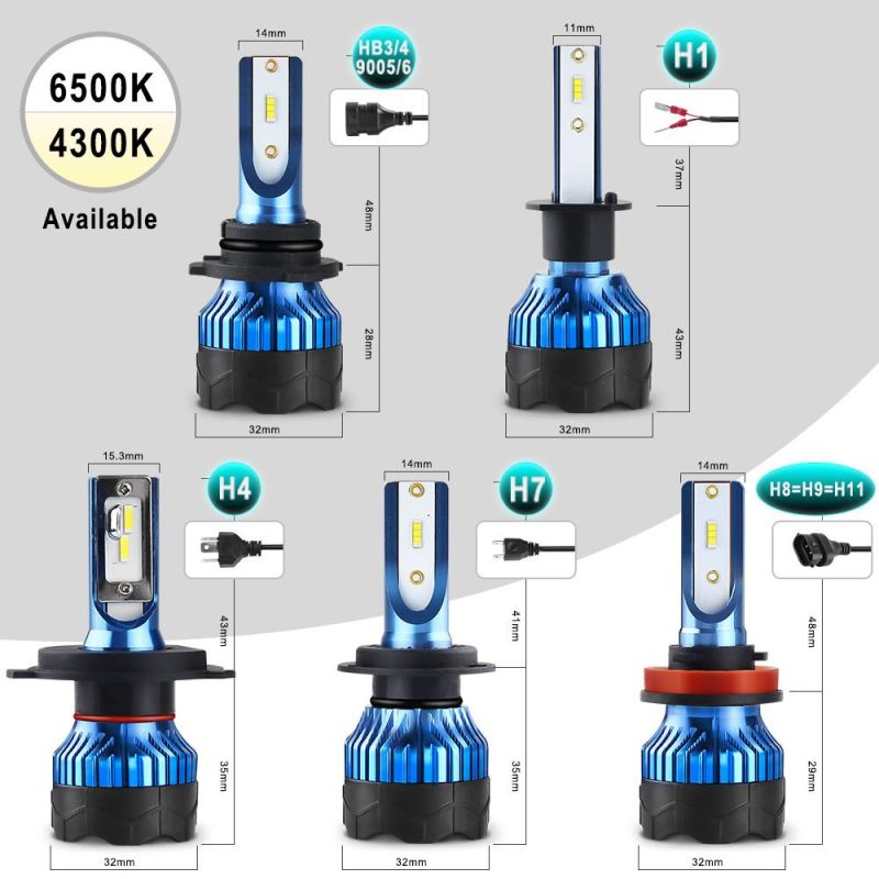 12000lm LED Headlight Super Bright LED Light Bulb