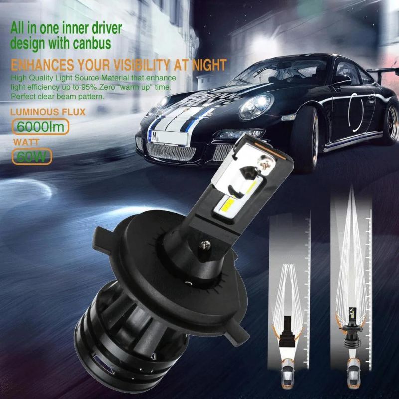 360 H7 6000K H4 60W H11 LED Headlight Bulb for Vehicle