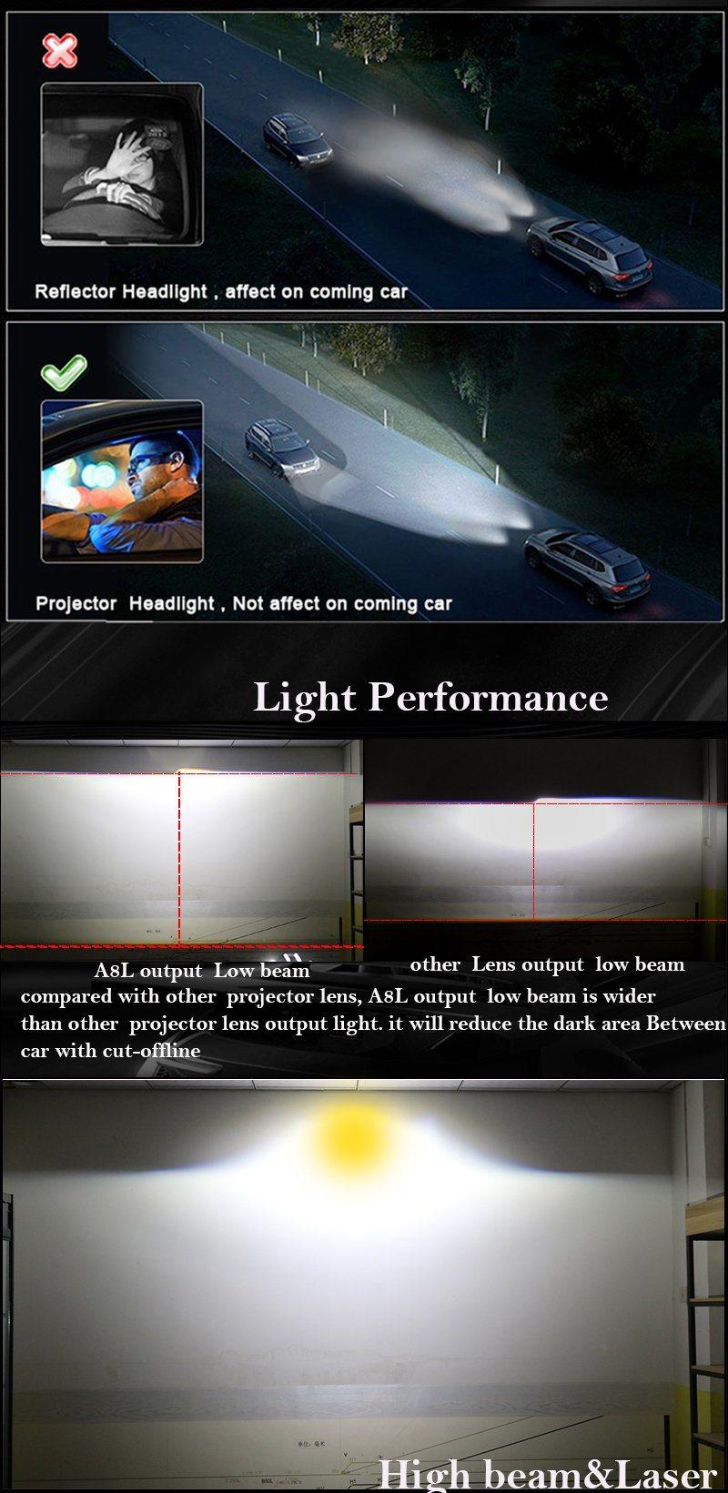 The Best Auto Headlight High Quality Power Super Bright 3 Inch A8l Bi LED Laser Projector Lens Headlight 58W 6000K Aff Fit for Car Truck Bus Motor Headlight