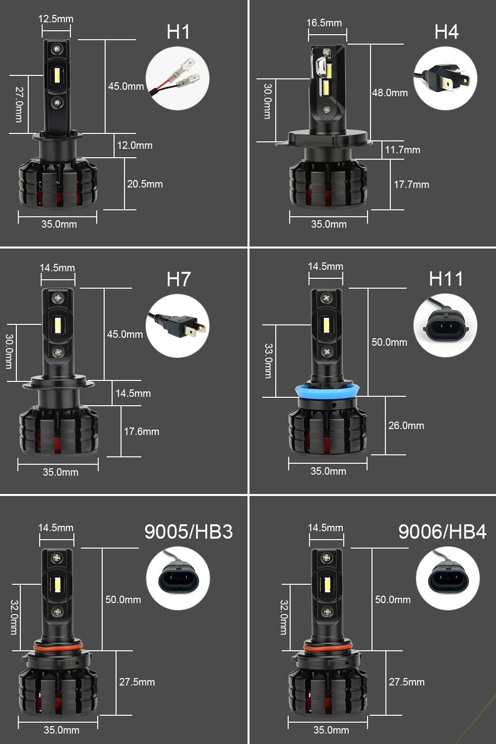 Wholesale Cheapest Car Headlight 55W 12000lm 6500K Csp 9-32V H4 H7 9005 9006 LED Car Headlight LED Headlight Auto Car Light Lamp