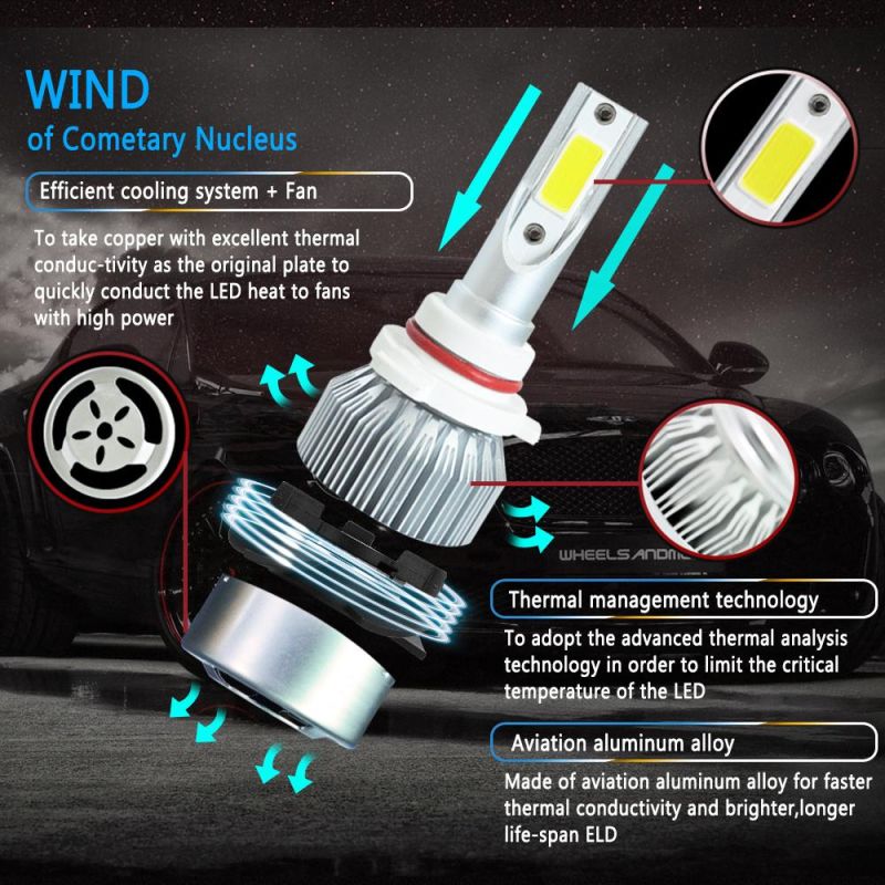 Wholesale Cheap 9005 Hb3 C6 LED Headlight Bulb 72W 8000lm