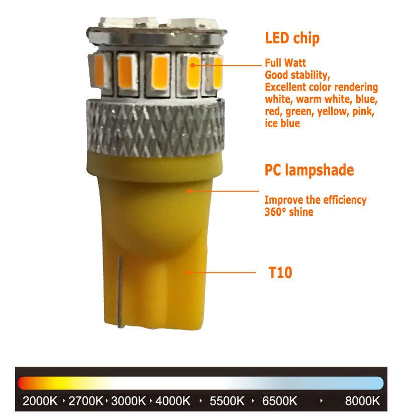 DC/AC10-30V 194 Wedge Light Car T10 LED Bulbs