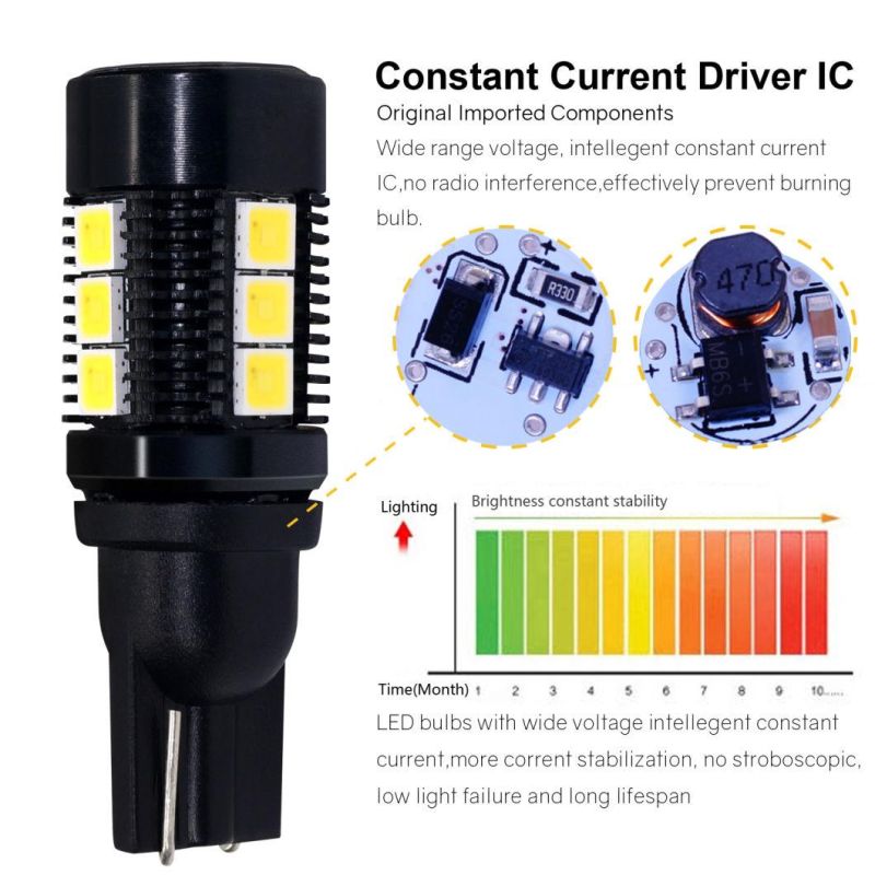 194 LED Light Bulb LED Car Light Canbus Car Light