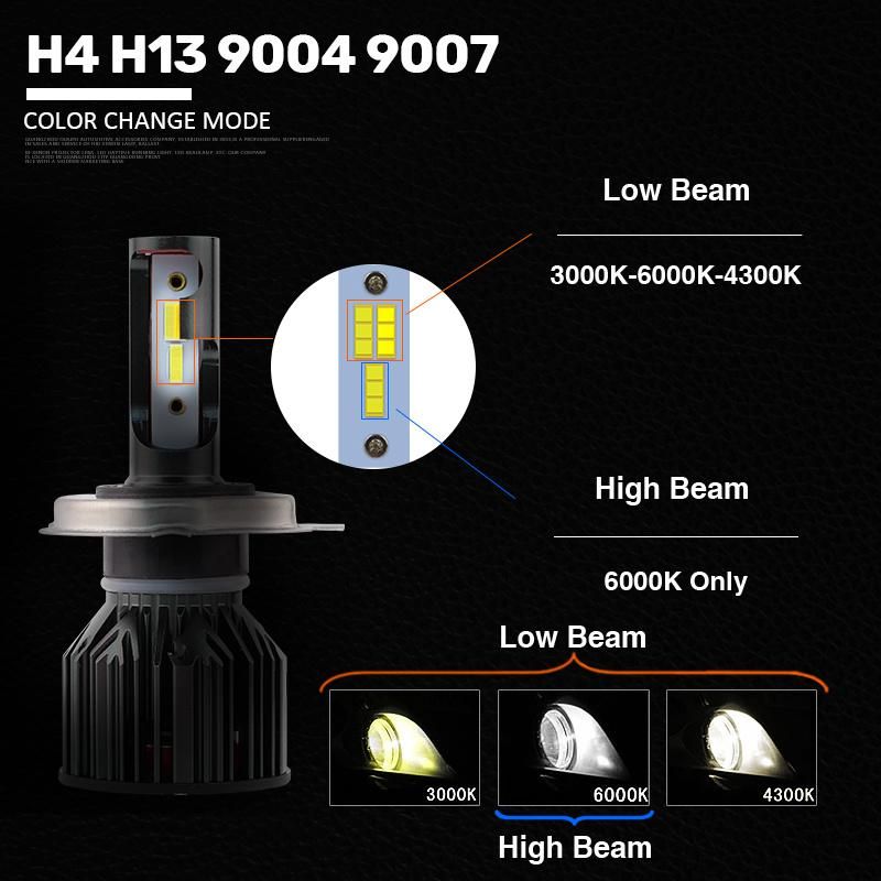 Super Bright High Power Auto Bulb H1 H3 H7 H11 9005 9006 Car LED Light