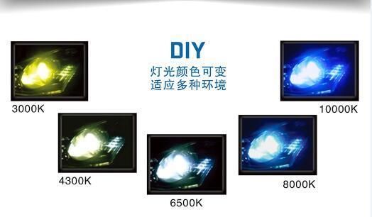 DIY 3000lm Car Motorcycle CREE LED Headlight