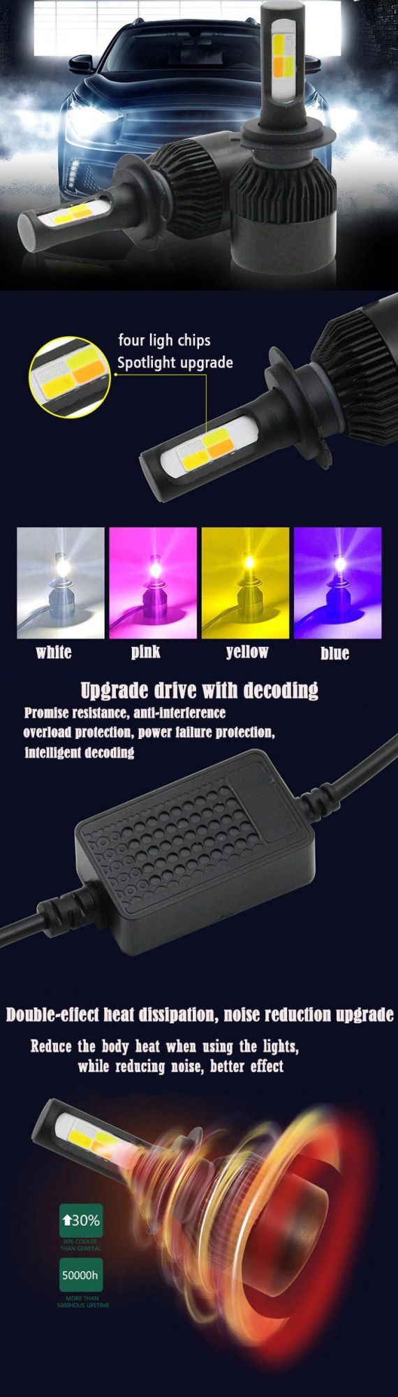 Four Colors Car Flash Light White Pink Yellow Blue LED Headlight 3000K 4300K 6000K Car LED Headlight Bulb