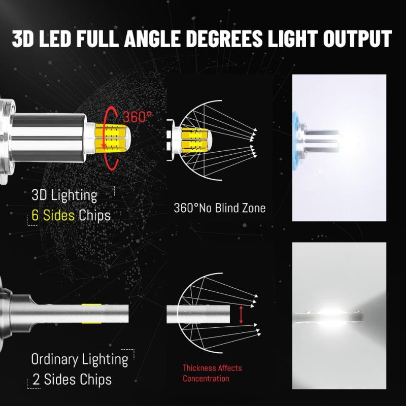 High Quality LED Car Headlight 120W 20000lm 9-32V Csp Chip Canbus Car Headlights Bulb LED H4 9007 H11 H3 Auto Fog Light 6000K