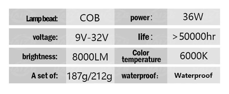 Haizg High Power LED Headlight H11/H4 Car LED Bulb