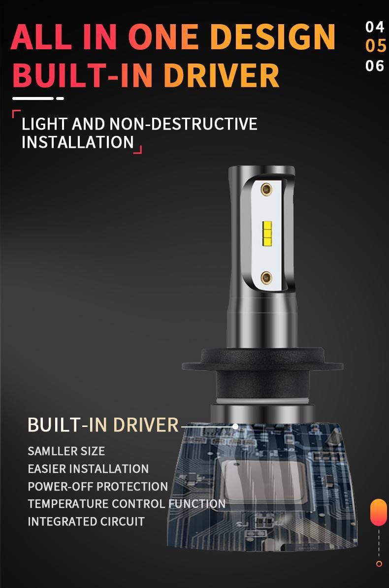 9006 Hot Selling LED Light Bulbs 40W 5500lumen for Each Set H4 LED Light Bulbs Headlights for Cars