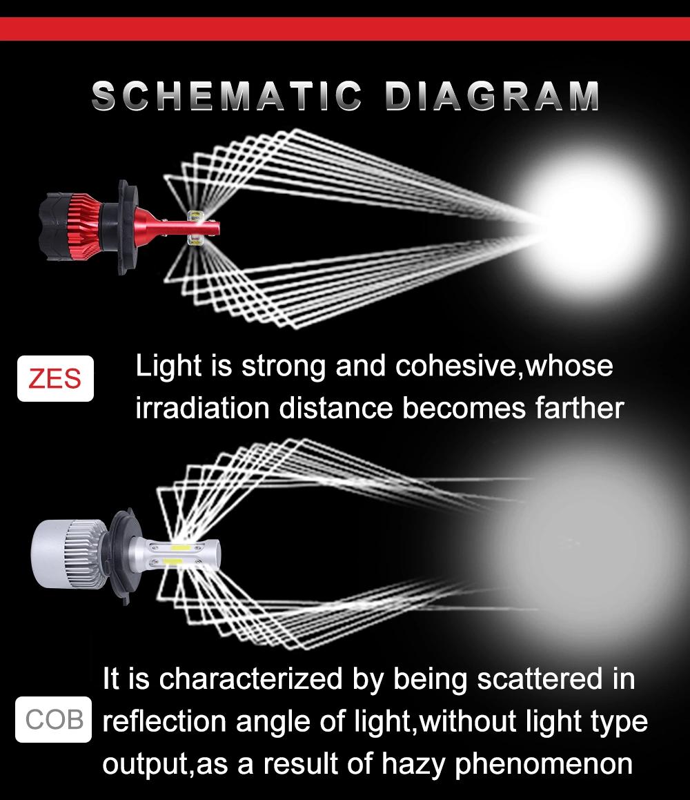 Cross-Border Special for K5c6 LED Car Headlights H4LED Headlights LED H7 Car Modification F2 S2 Car Bulbs