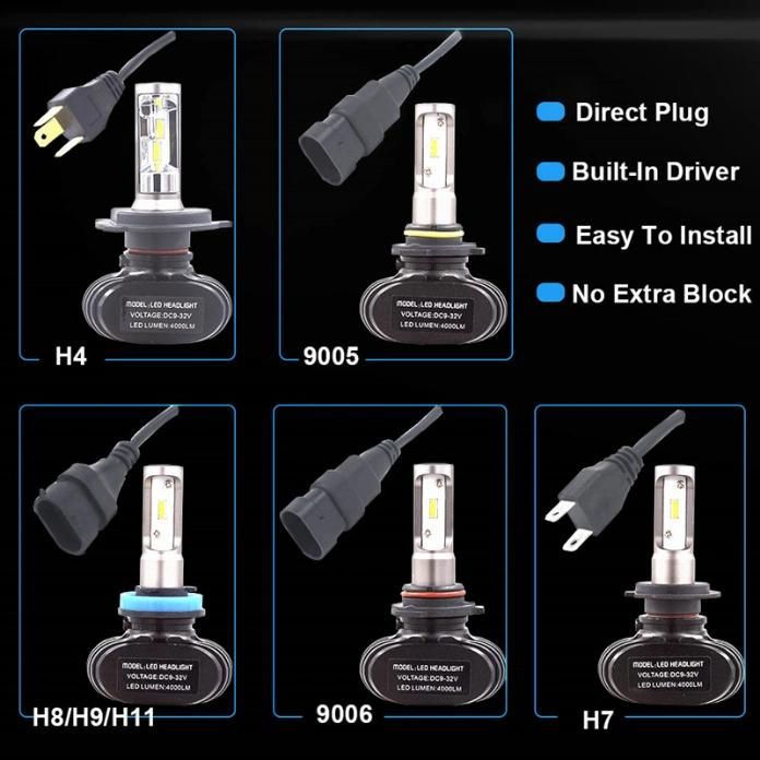 Wholesale LED Car Headlight S1 H4 LED H7 Auto Lamps H11 9005 Headlamp Bulb H1 H3 9004 9007 H13 C6 S2 X3 T1