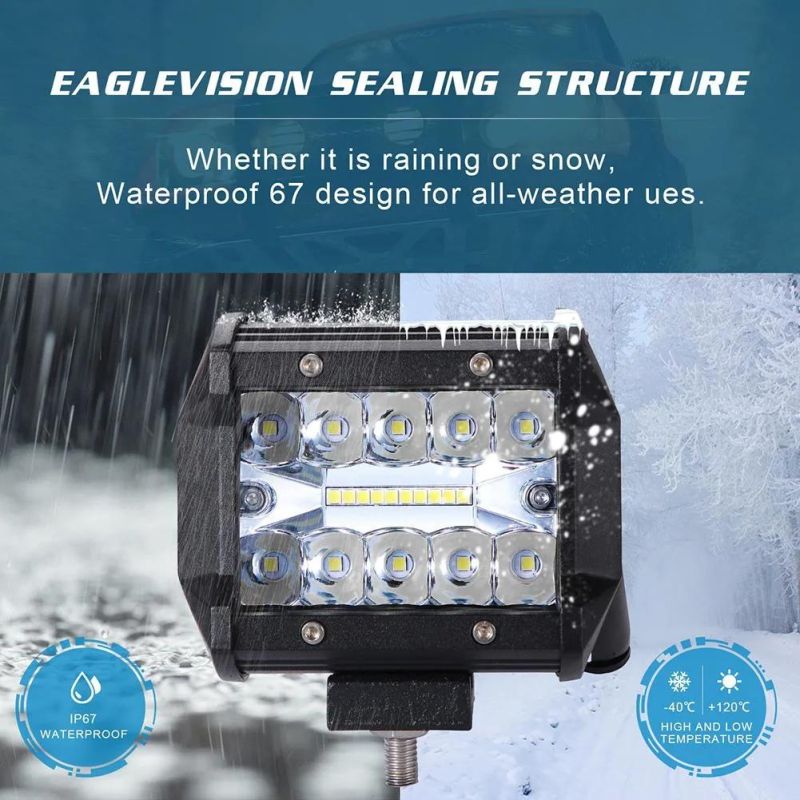 Universal LED Work Lights LED Car Headlight 12V 60W Car Head Floodlight 12000lm Truck off Road Light IP67 6000K High Beam Lights