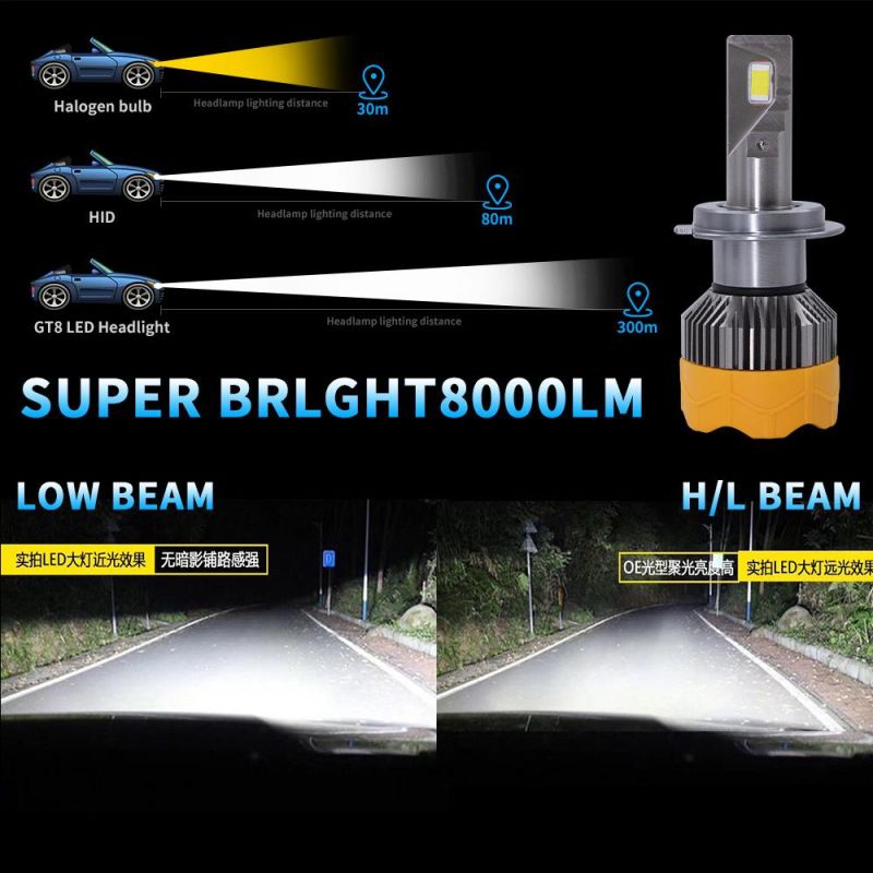 Manufacturer Auto Lighting System Gt8 S2 COB Zes Csp 9005 9006 H4 LED Headlight Bulb with Canbus