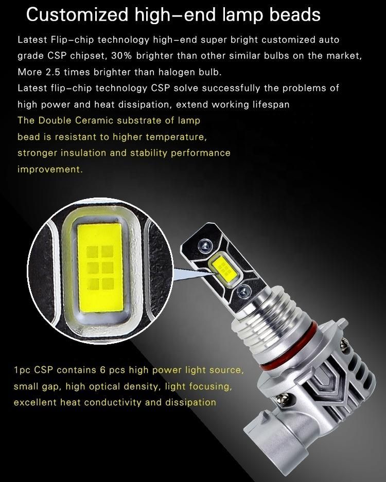 New Car H4 H7 LED LED Headlight Bulb H11 Auto LED Lamp 80W 8000lm Headlamp Fog Light 6000K V8