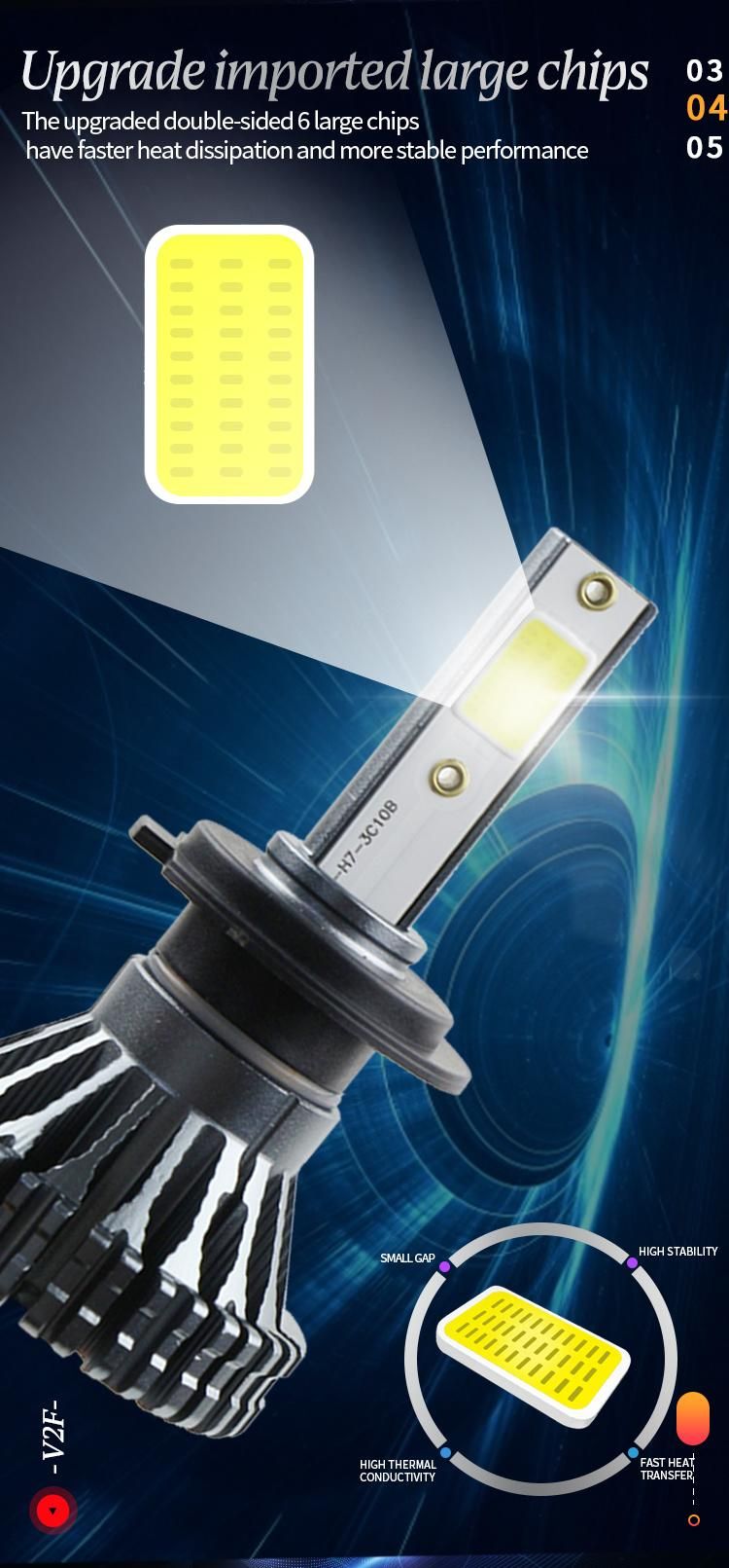 High Power 6000K Yellow Dual Color H4 1919 Chip Car Auto Headlight Bulb 4500lm 40W 9005 H7 H11 LED Headlight Fog Light