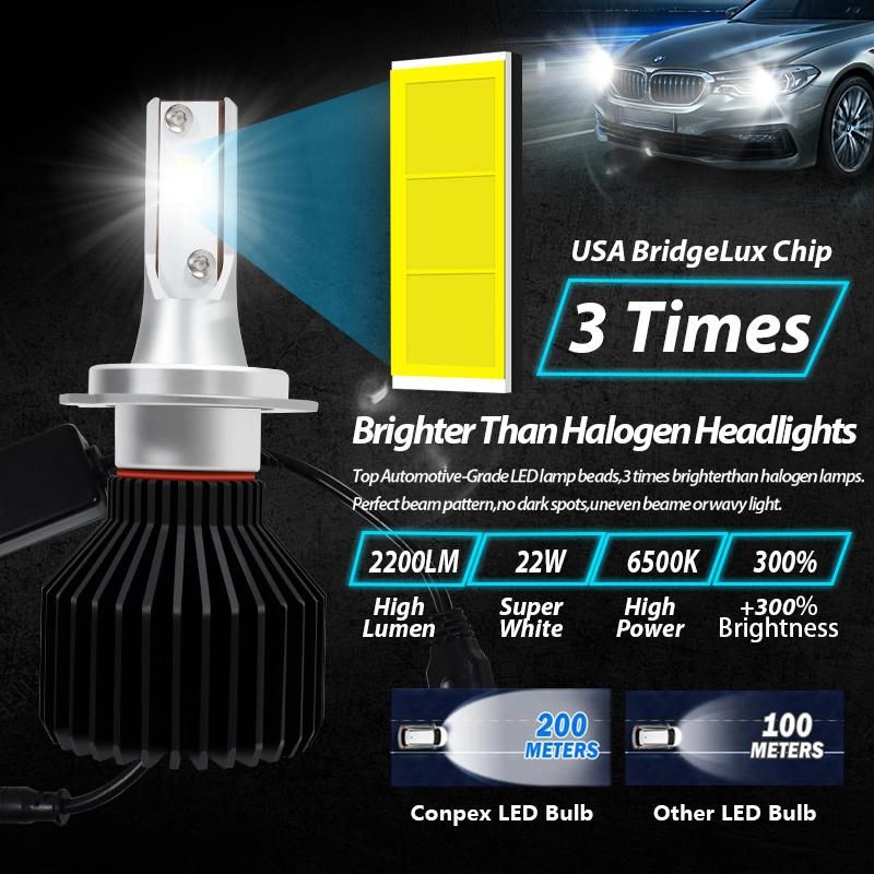 High Power Universal Auto Car Small LED Headlight Bulbs for M6 9005 9006 H7