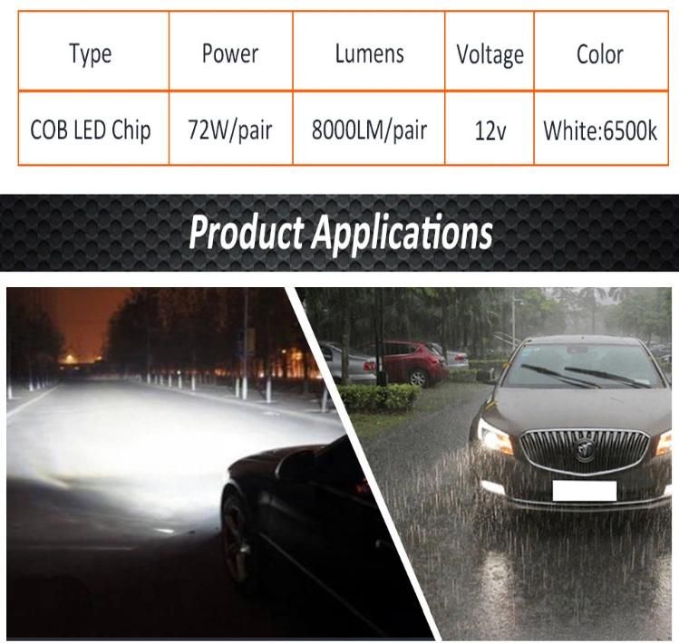 Cheapest Product Two Pieces LED Headlight Auto Lamps S2 COB Chips 72W 8000lm 6500K for 9V to 36V Lighting Range Auto Headlights