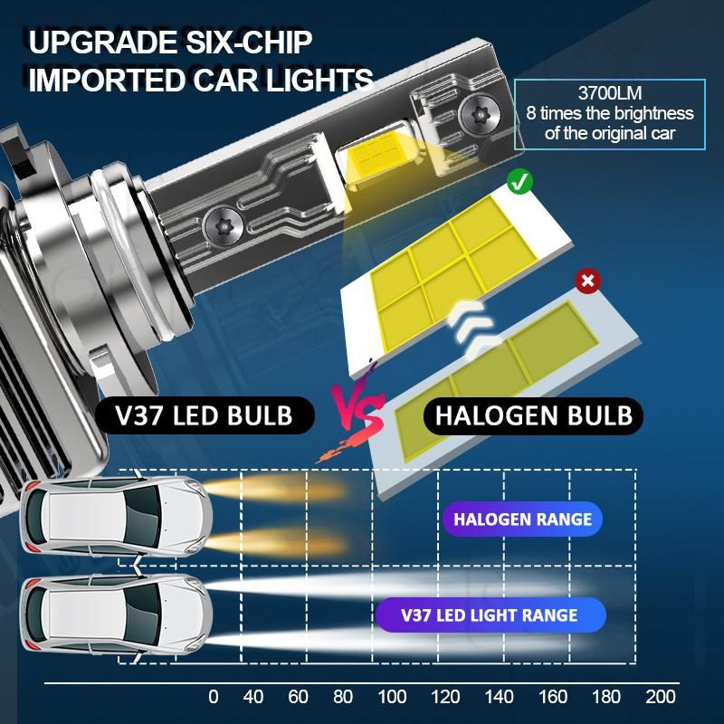 Conpex High Power Wireless Universal Car LED Headlights Built-in Canbus Fan Cooling Auto LED Headlamp