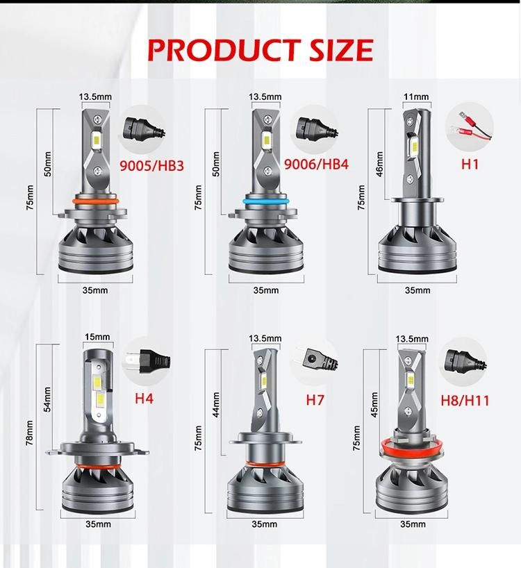 IP68 Canbus Erro H4 H7 F18 Car LED Headlight Bulbs Hb3 H1 9005 9006 24V Super Bright Turbo 16000lm 12V H7 LED Headlight H11