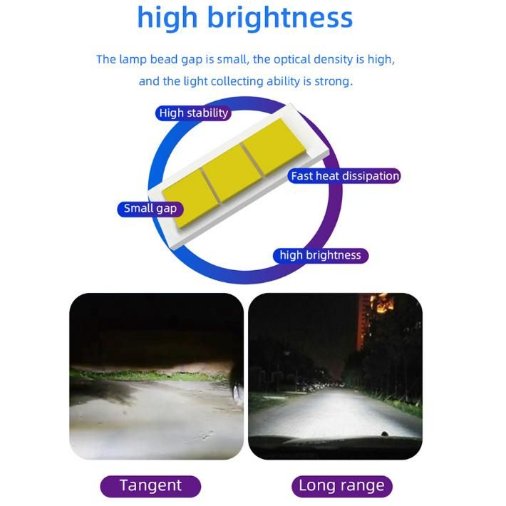 Y6d LED Headlight Mini Lens Far and Near Integrated Fisheye Headlamp Motorcycle Car Headlight Bulbs H4 6000K