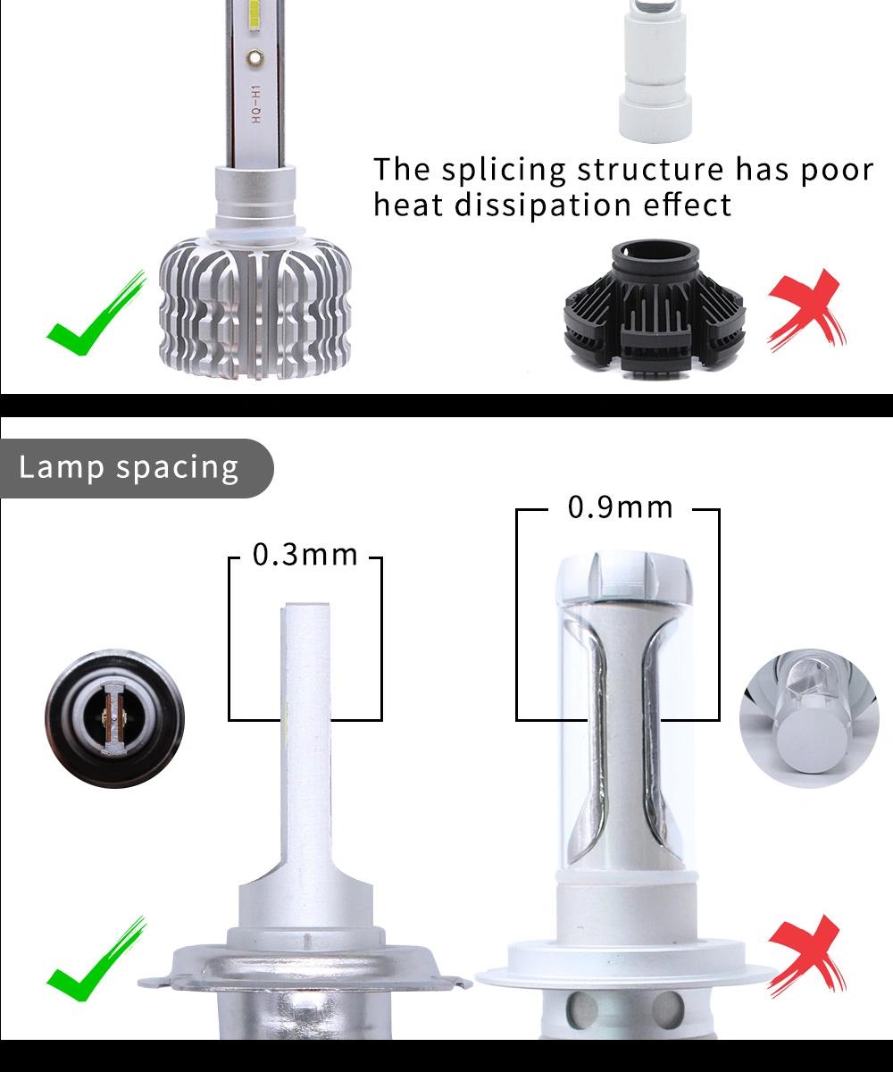 K1 LED H7 H4 Car Headlight H7 H1 H3 H11 9005 LED Car Headlight Hb4 H8 Hb3 9012 Hir2 Bulb 12V 24V, Fog Light