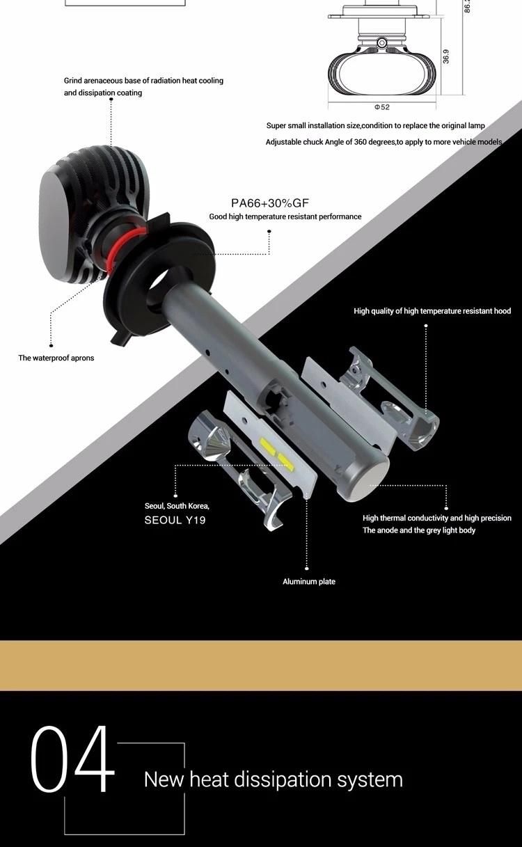 S1 Factory Supply 4000lm 40W Csp Chip 880 12V 24V Fanless Auto Light Bulb Kit 9005 H11 H7 S1 Car H4 LED Headlights