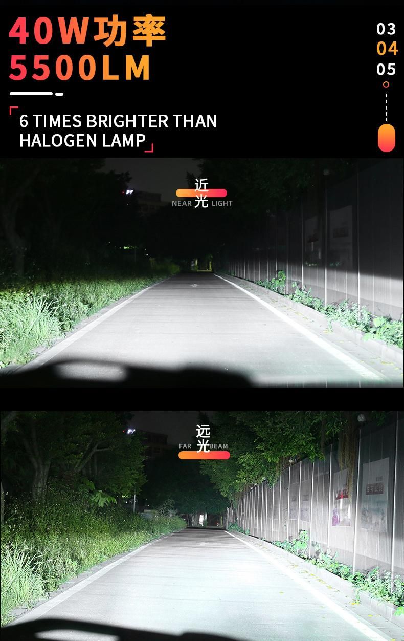 Super Bright Auto Car Light Bulbs 2500lumen 20W COB Fanless 9005 LED Headlamp
