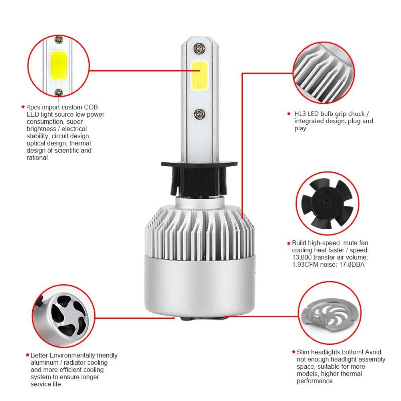 Manufacturer S2 C6 K5 LED Car Bulb H4 H7 Canbus H11 H8 Hb4 H1 H3 High Low Beam 6000K 6500K