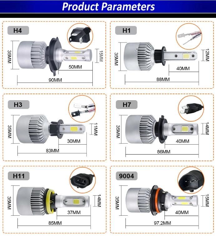 Cheapest Product Two Pieces LED Headlight Auto Lamps S2 COB Chips 72W 8000lm 6500K for 9V to 36V Lighting Range Auto Headlights