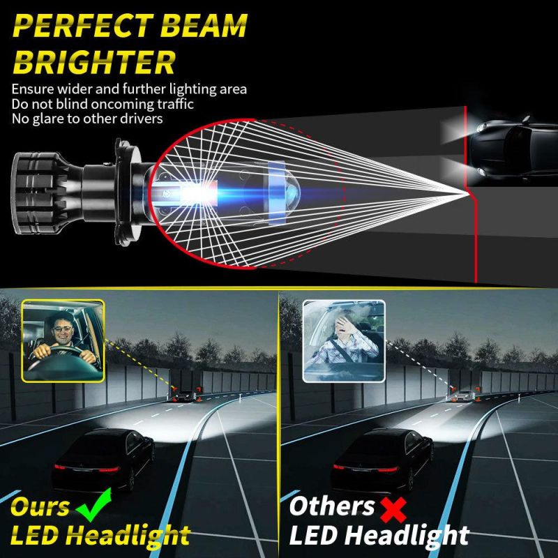 Car Headlight Mini Lens H4 H7 LED Projector Bulb Canbus P5 60W 6000K 12000lm 12V 24V Auto Headllight Spotlight High Low Beam