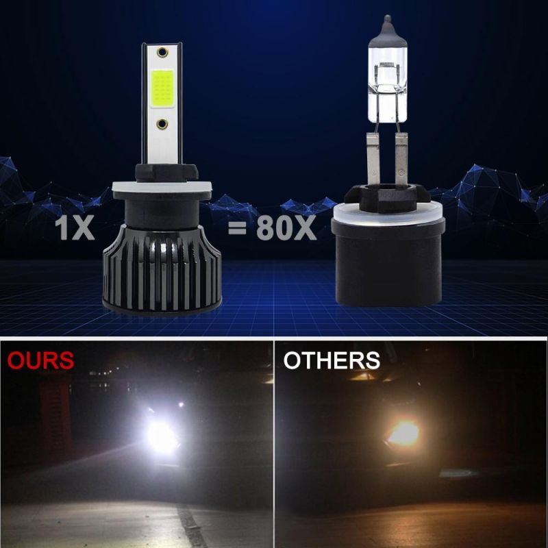 Powerful Super Bright LED LED Headlight 880 881 Auto Lamp Car Automobiles LED Head Lamp 12V 24V 6000K White Light