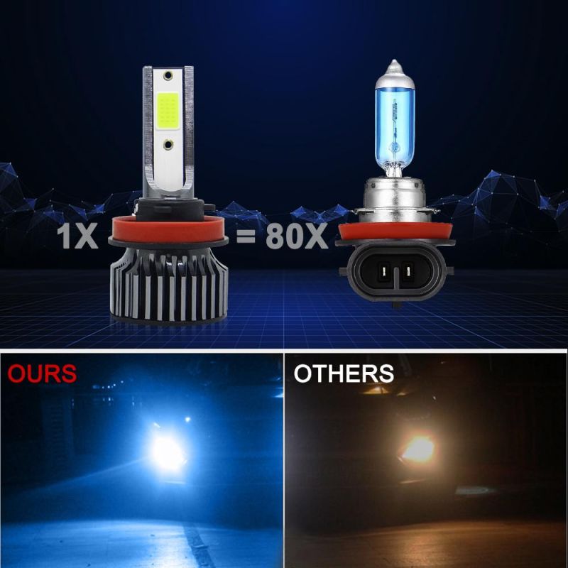 Powerful Super Bright LED LED Headlight H11 Auto Lamp Car Automobiles LED Head Lamp 12V 24V 8000K Blue Light