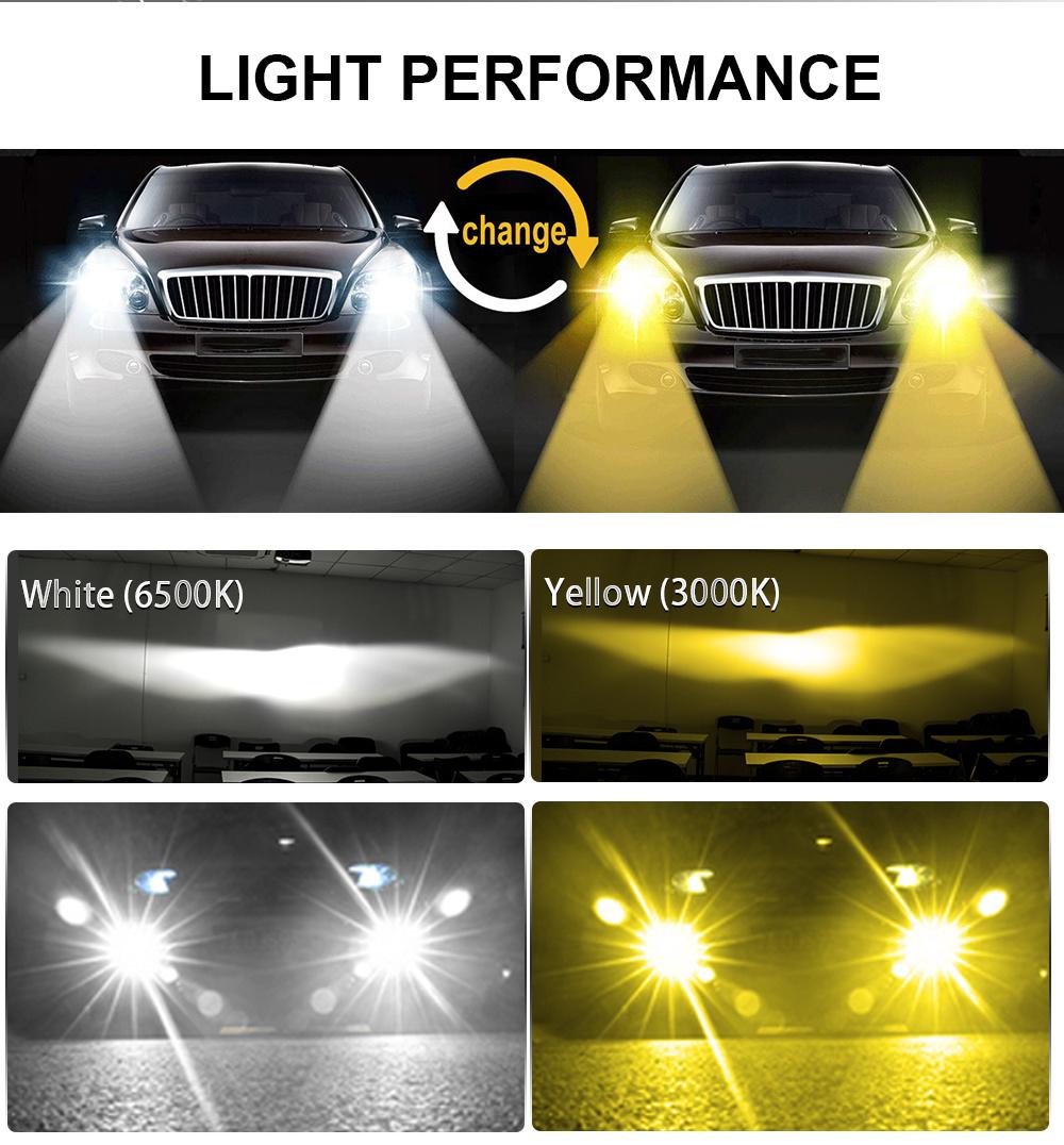 Super Bright Wholesale F2 Car LED Headlight Lamp 72W 8000lm 6000K Hi/Lo H4 Mini H1 H3 H7h11 H13 880 The External Drive