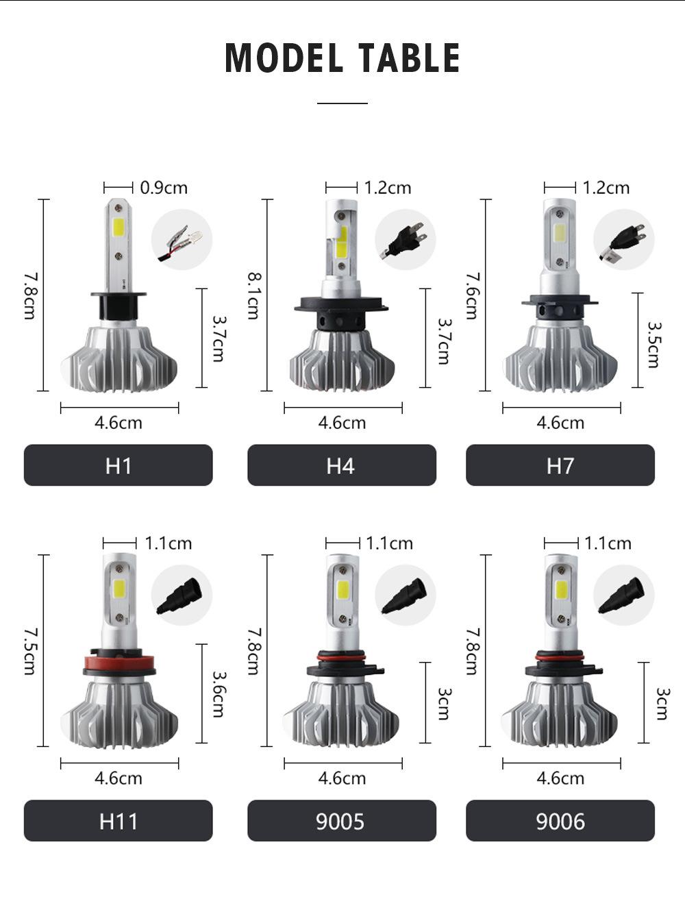 S9 Series LED 9V-30V 150W 8000lm 6000K COB H4 H7 H11 LED Car Headlight