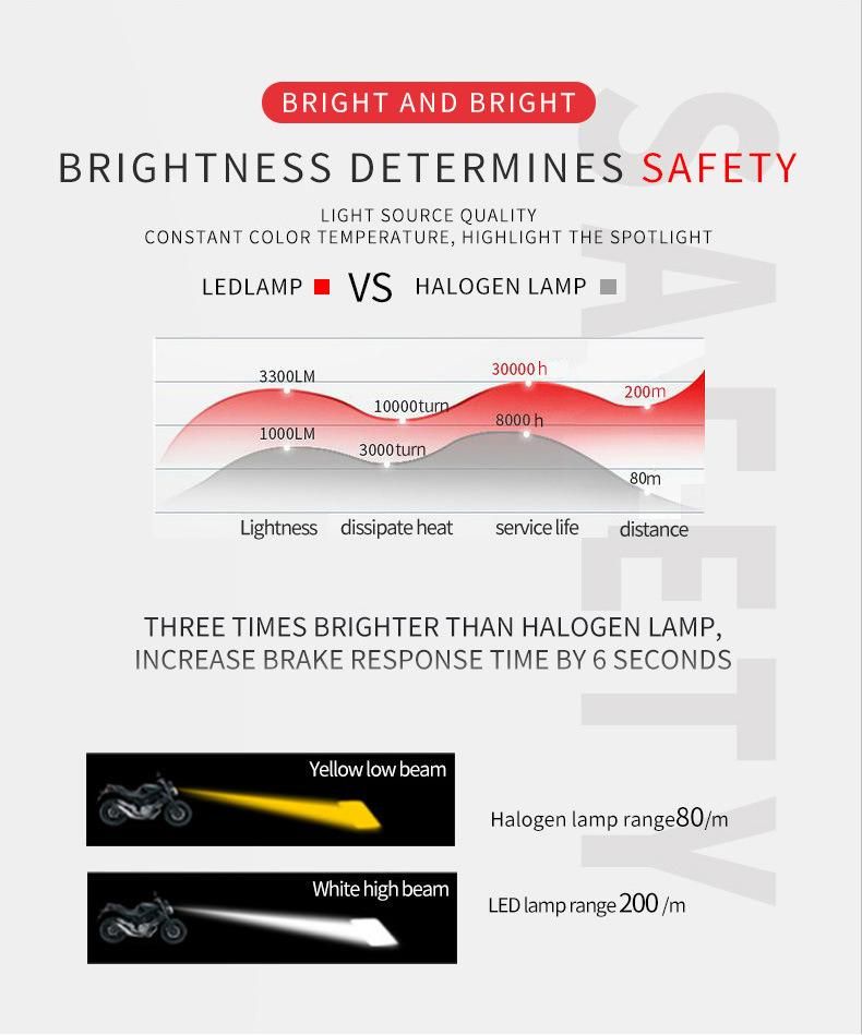 Motorcycle Headlights H4 Three-Claw H6 White and Yellow Electric Lights High Low Beam Integrated Spotlight Two-Color Modified H6 Bulb