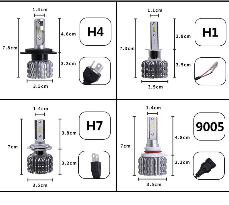 Highlight 2PCS H7 LED 12000lm LED Headlight Bulbs H1 LED H7 H8 H9 H11 H4 Headlight Kit 9005 Hb3 9006 Hb4 Auto LED H4 H3 Hir2 K1 Auto Lamps