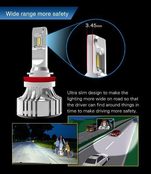 F2 H11 CREE 6000lm LED Headlight (H7 HB3 HB4 etc)