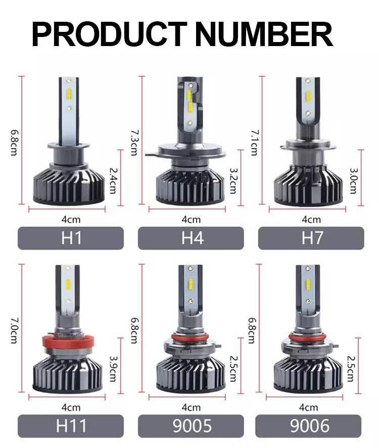 F2 2 Csp Chip H7 LED 8000lm Mini Car Headlight Bulbs Auto Lamp H1 H4 LED H11 H8 Hb3 9005 Hb4 Car Fog Bulb 6000K 12V 24V