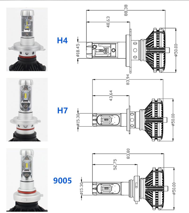 X3 Series High/Dipped Beam12V 24V H7 LED Headlights H4 LED Bulb Car Light 6000K SUV 12000lm Headlight Kit Automobile Head Light 50W