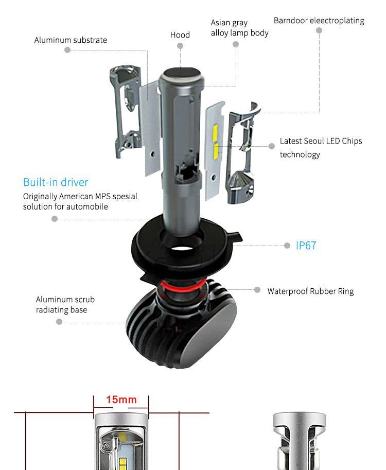 High Bright 50W 4000lm All in One LED Headlight Car