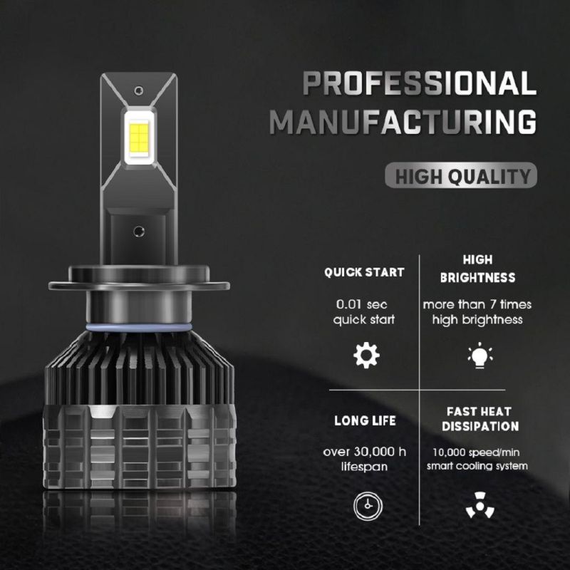 M9PRO New Released 12000lm Auto Lighting System LED Headlight