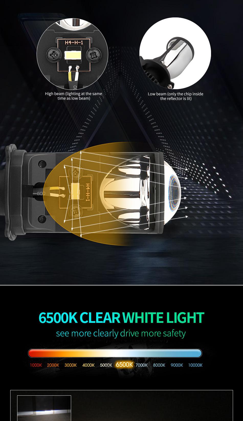 Auto Lamps Projector Headlight Lens 70W 6500K LED H4 Headlamp