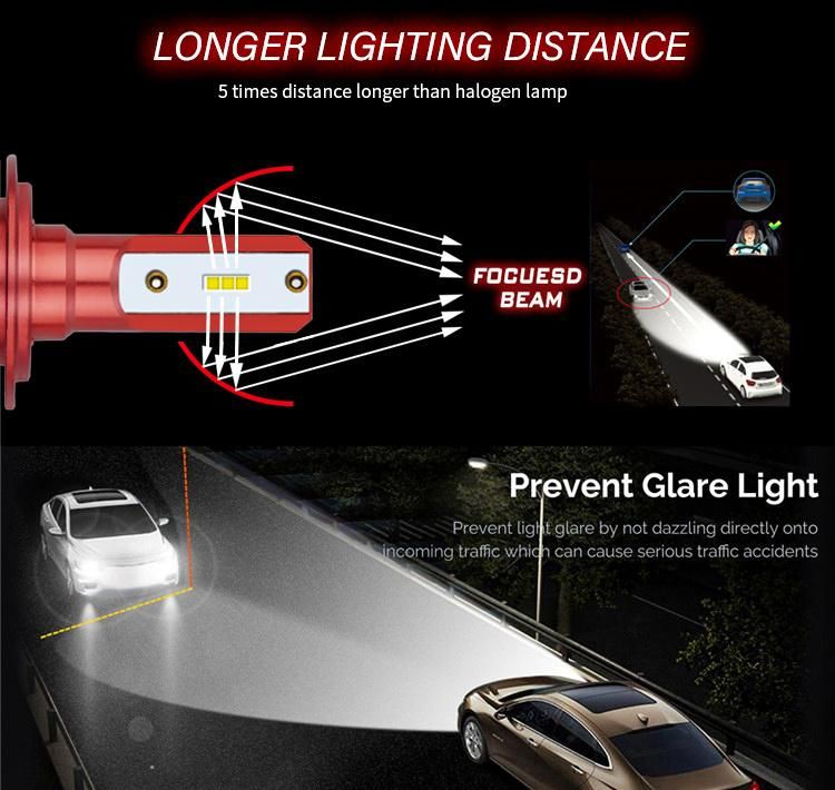 New Design 24 Volt Motorcycle Driving Light 12V Amber DRL Round off Road 7" Inch LED Headlight 9005 9006