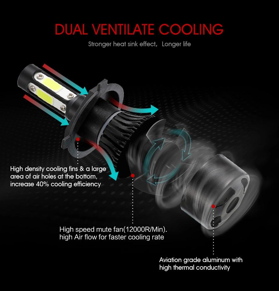 Motorcycle Parts X7 LED Headlight COB Chips Sopt Light High Low Beam 4 Sides Light H7 H11 H13 9005 9006 Lighting System