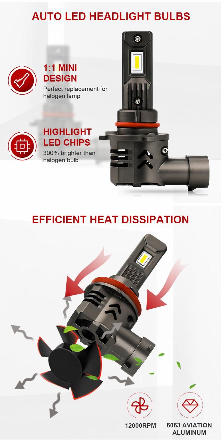 2020 New Arrival All in One 16000lm 60W M3 Mini LED Headlamp Bulb Hb3 9006 H11 H7 H4 Car LED Headlight