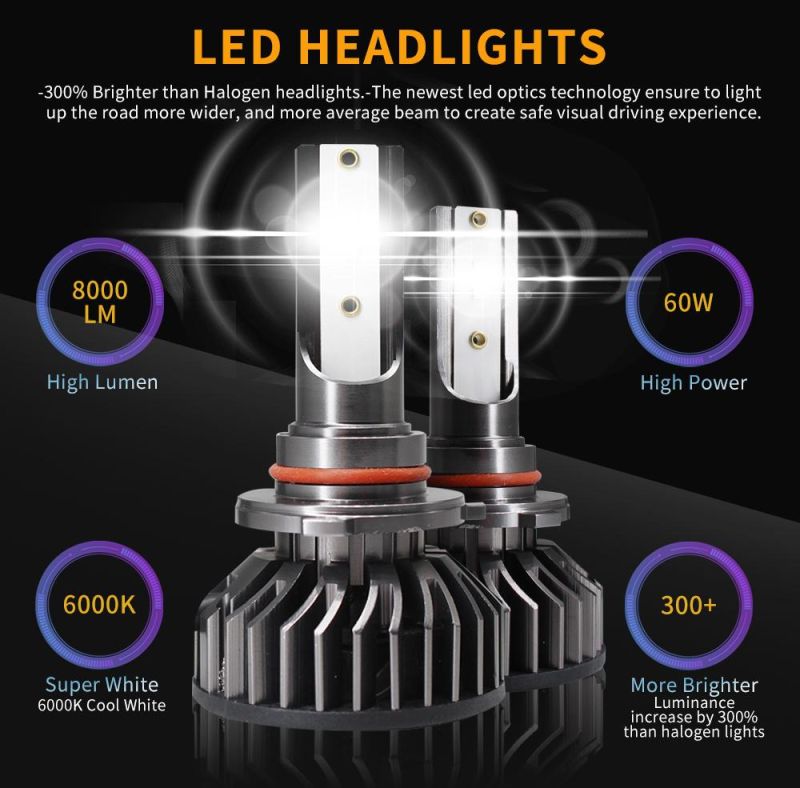 Highest Rated LED Headlights 6000lumen 26W 12V DC