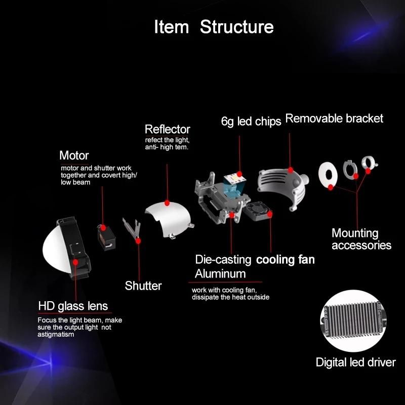 Sanvi Hot Sale High Quality Jeep LED Projector Lens Headlight 35W 40W 5500K 4300K 3000K Aftermarket Auto Light Bi LED Projector Lens Headlight Automotive Lamps