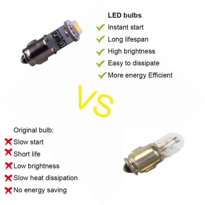 Ba7s LED Car Lamp Indicator Dashboard Turn Signal Light