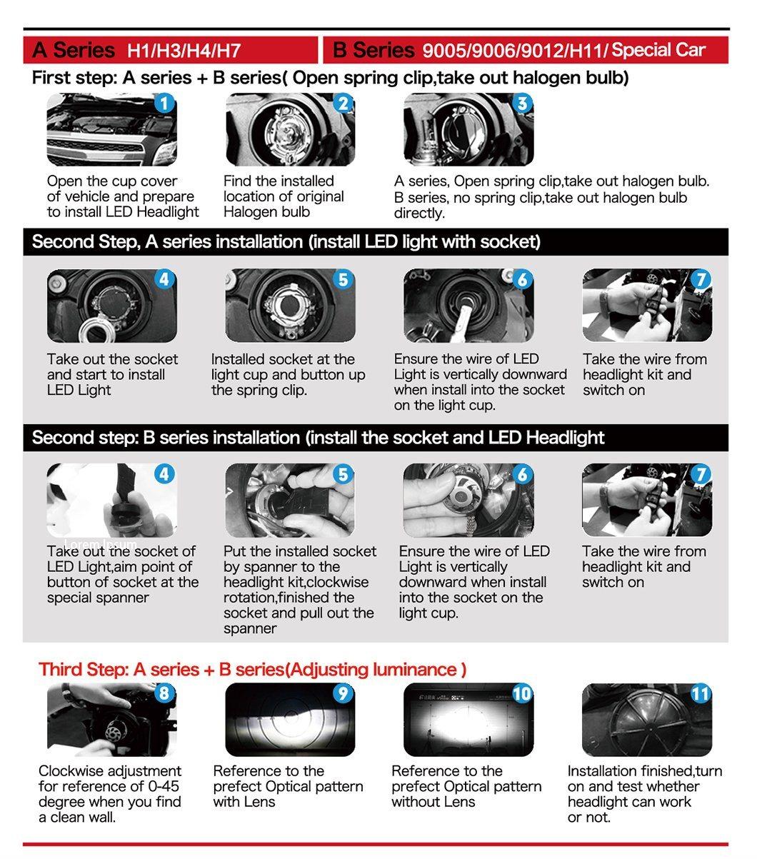 High Power Super Bright OEM Auto Lighting Systems H7 LED Headlights