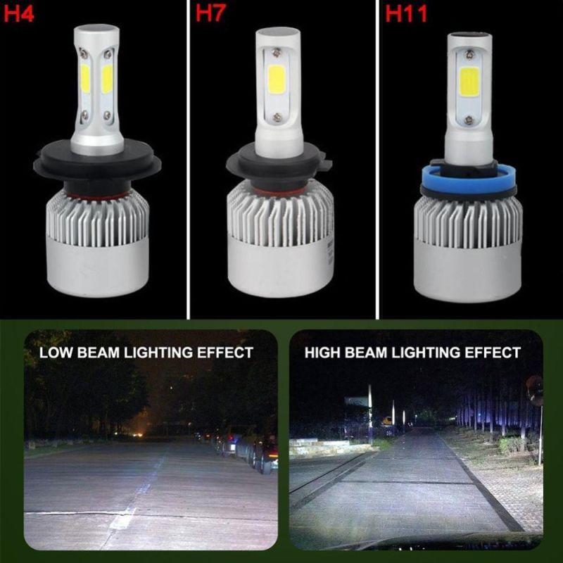 Super Bright Auto LED Bulb 9005 9006 Auto Body Part H1 H3 H4 LED Car Light H7 H11 Auto Lights Bulb